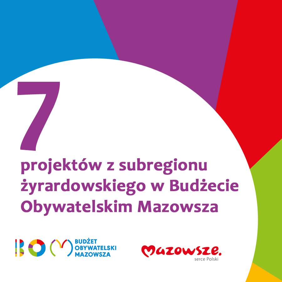 grafika budżetu obywatelskiego mazowsza