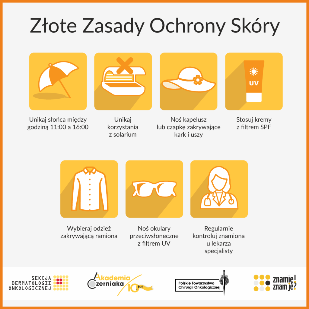 zasady ochrony skóry